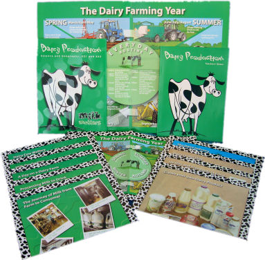 Dairy Production Pack-Milk Matters KS 1 & 2